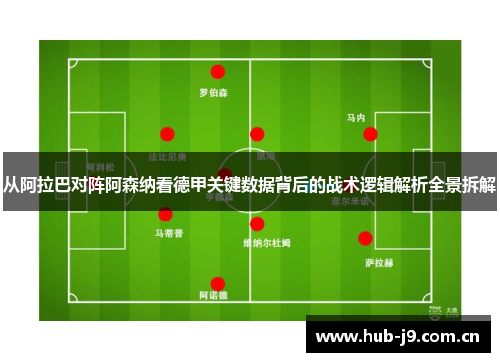 从阿拉巴对阵阿森纳看德甲关键数据背后的战术逻辑解析全景拆解 从阿拉巴对阵阿森纳看德甲关键数据背后的战术逻辑解析全景拆解