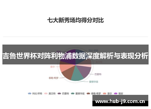 吉鲁世界杯对阵利物浦数据深度解析与表现分析 吉鲁世界杯对阵利物浦数据深度解析与表现分析